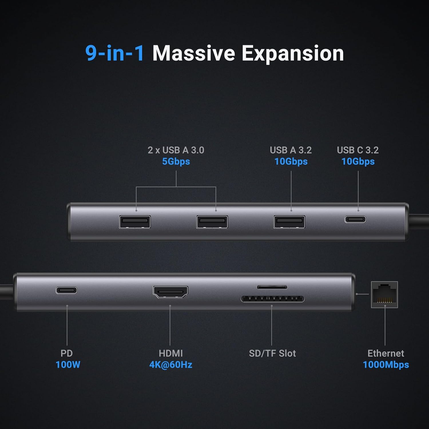 UGREEN Revodok Pro 109 ฮับ USB - Usb Hub Type C บทวิจารณ์และราคา