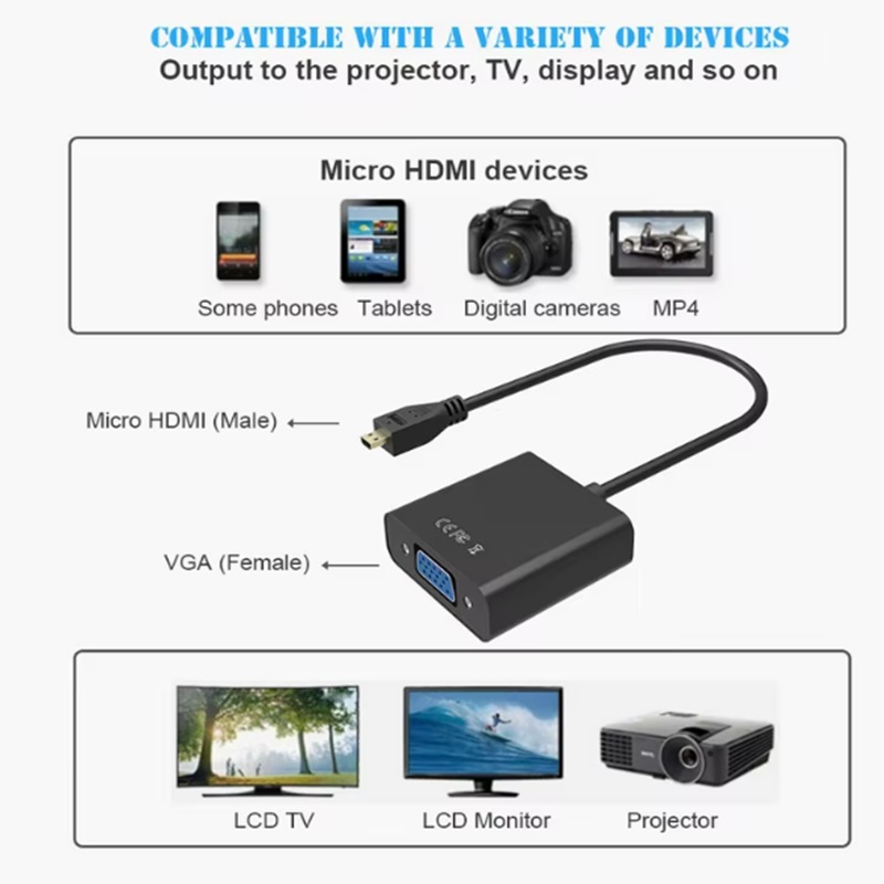 Micro HDMI to VGA Connector Mi - Hdmi Adapter Tablet บทวิจารณ์และราคา