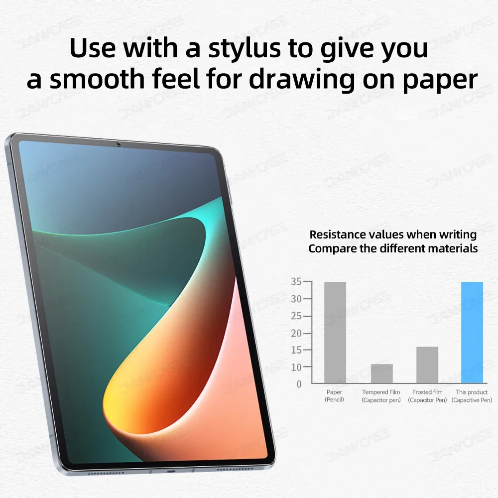 2pcs สําหรับ Xiaomi Pad 6 5 Pr - Paper Feel Screen Film บทวิจารณ์และราคา