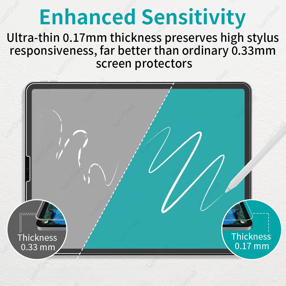 ฟิล์มกันรอยหน้าจอแบบกระดาษ 2 ช - Paper Feel Screen Film บทวิจารณ์และราคา
