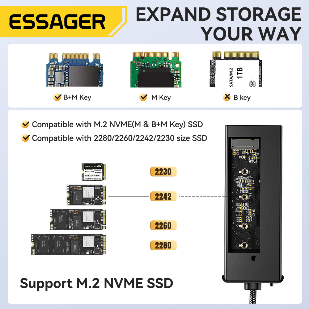 Essager USB C Hub พร้อม M.2 SS - Hdmi Adapter Tablet บทวิจารณ์และราคา