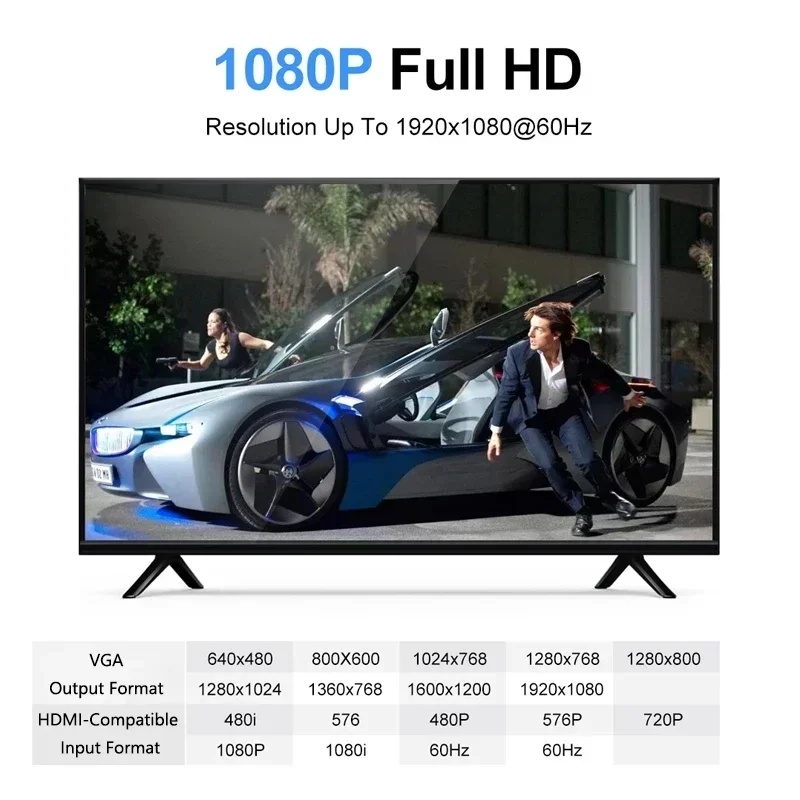 สายแปลง HDMI เป็น VGA ความละเอ - Hdmi Adapter Tablet บทวิจารณ์และราคา