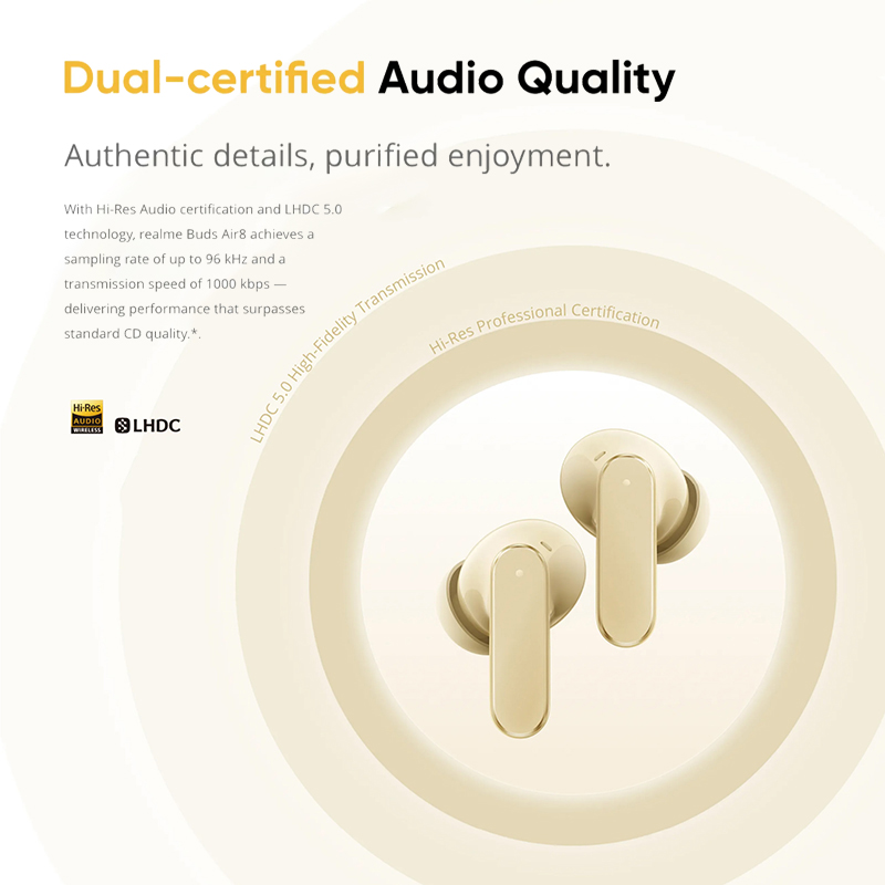 realme Buds Air 8 รุ่น Global  - Realme Tablet Accessories บทวิจารณ์และราคา